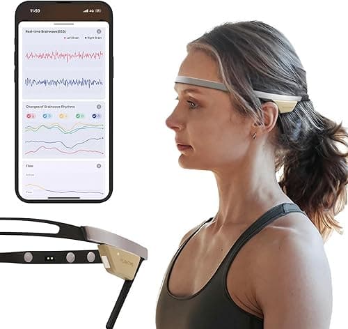 Flowtime Biosensing Meditation Headband